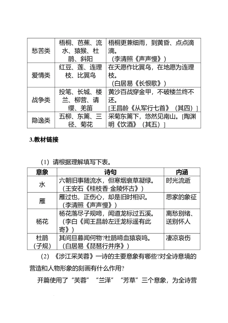 《高考语文专题复习专题二古代诗歌阅读：赏析诗歌的意象与人物形象_专项复习_2026年-语文专项复习_312026届高考语文古代诗歌专题全解_资料》第5页预览