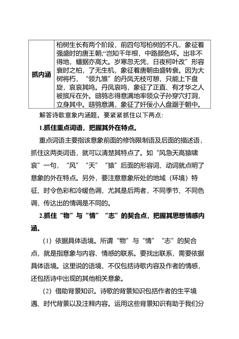 《高考语文专题复习专题二古代诗歌阅读：赏析诗歌的意象与人物形象_专项复习_2026年-语文专项复习_312026届高考语文古代诗歌专题全解_资料》第8页预览