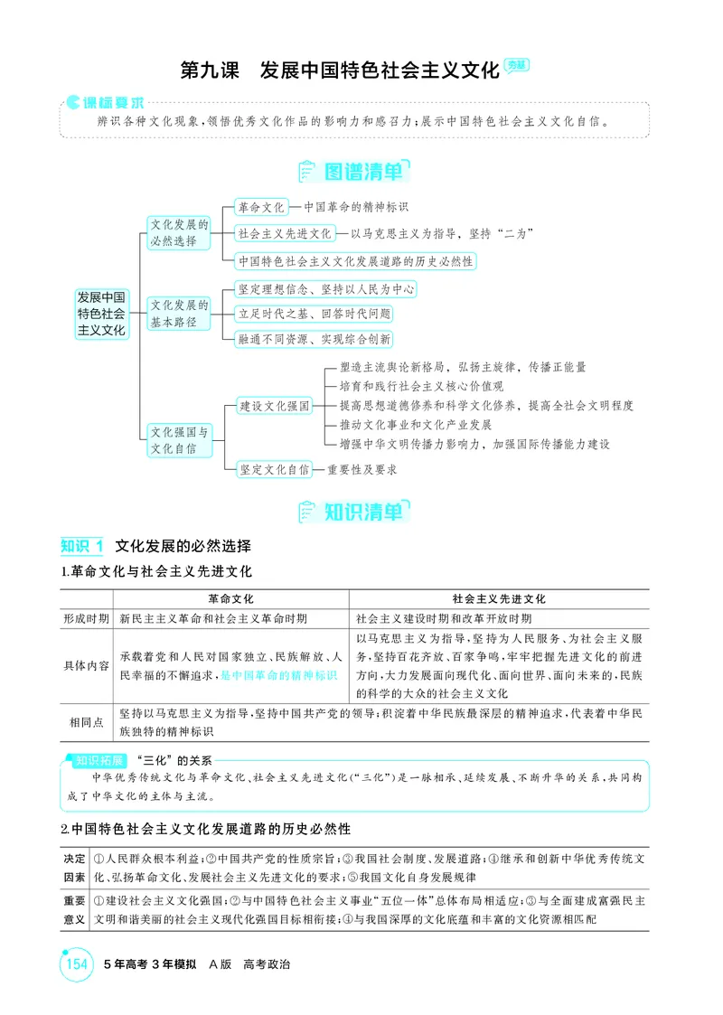 《1_精讲册第九课　发展中国特色社会主义文化_2026版教学资源包_202653高考总复习A版_广东版_2026版.广东版.选考总复习.政治.5·3A版_一、图书电子教参_必修4哲学与文化_4_PDF教参电子书》第1页预览