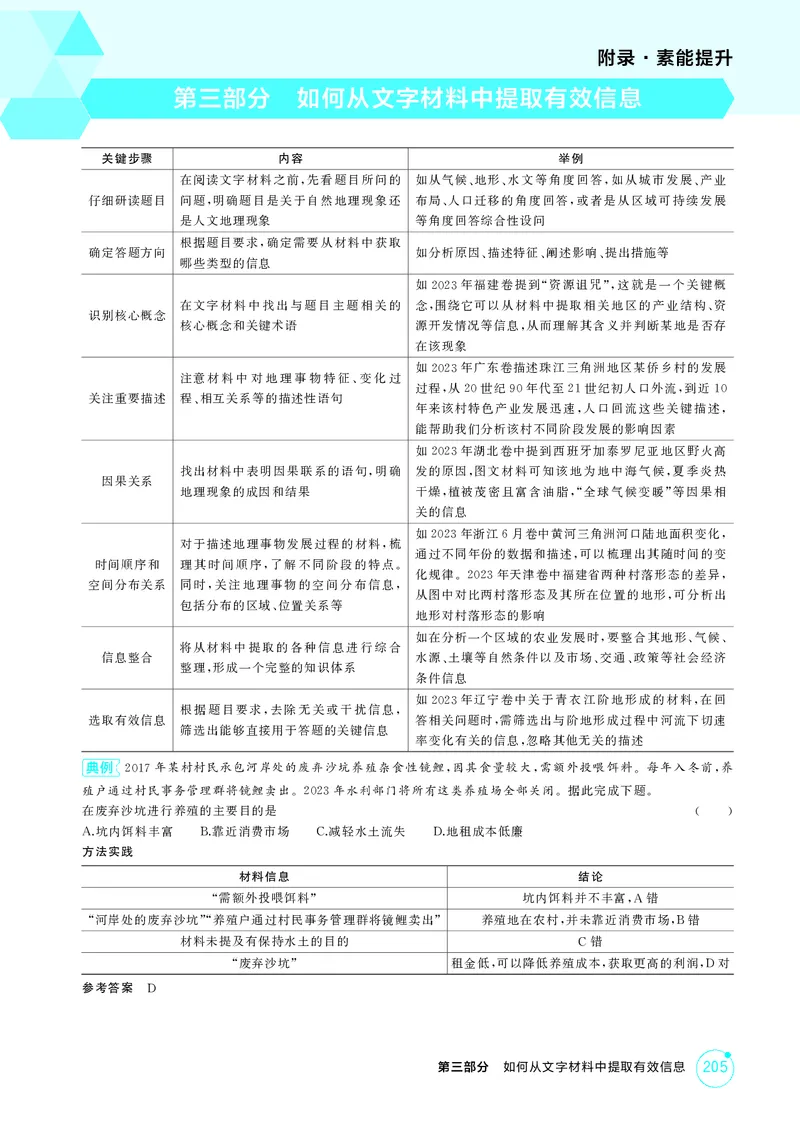 《2_第三部分如何从文字材料中提取有效信息_2026版教学资源包_202653高考总复习A版_江苏版_2026版.江苏版.选考总复习.地理.5·3A版_图书电子资源_附录·素能提升_1_PDF教参电子书》第1页预览