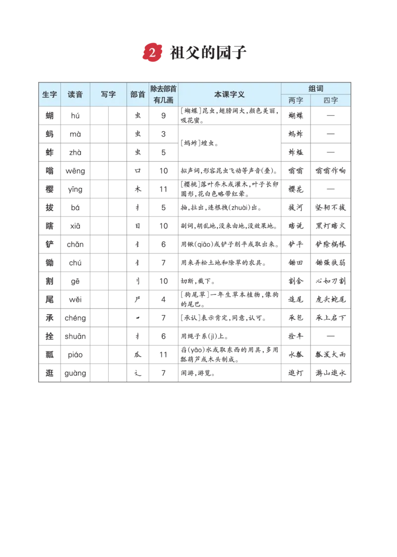 《五（下）语文生字每课预习单（教用）_5年级下册同步教辅_5下语数英寒假作业》第2页预览