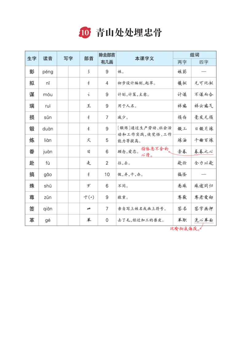 《五（下）语文生字每课预习单（教用）_5年级下册同步教辅_5下语数英寒假作业》第6页预览
