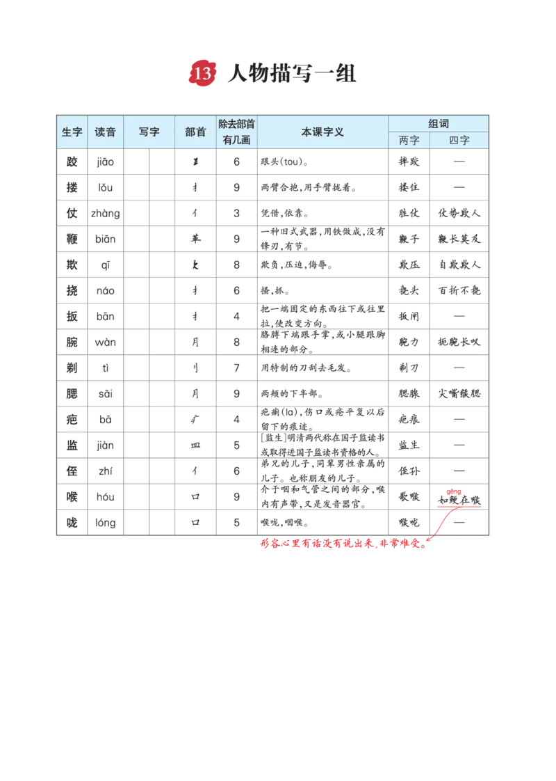 《五（下）语文生字每课预习单（教用）_5年级下册同步教辅_5下语数英寒假作业》第8页预览