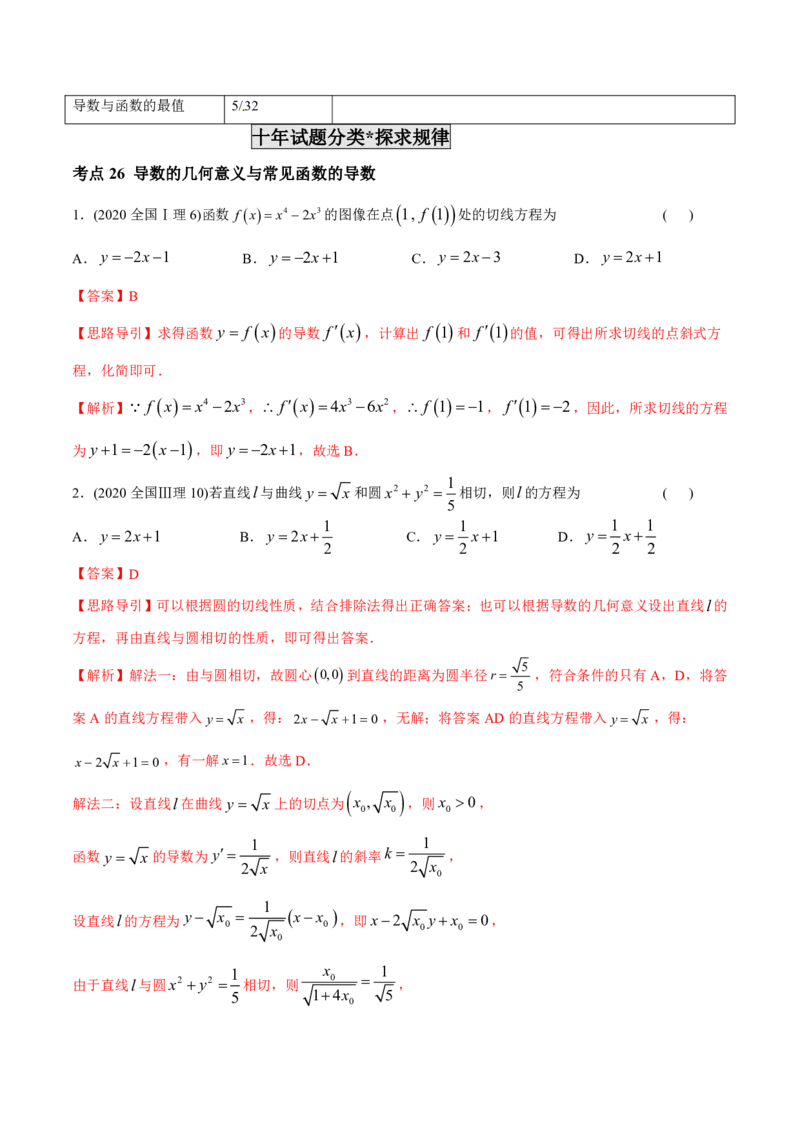 《2011-2020年高考数学真题分专题训练专题08导数在研究函数图像与性质中的综合应用（教师版含解析）_初高中资料库_高中资料库（转存避免链接过期失效）_高中数学》第3页预览