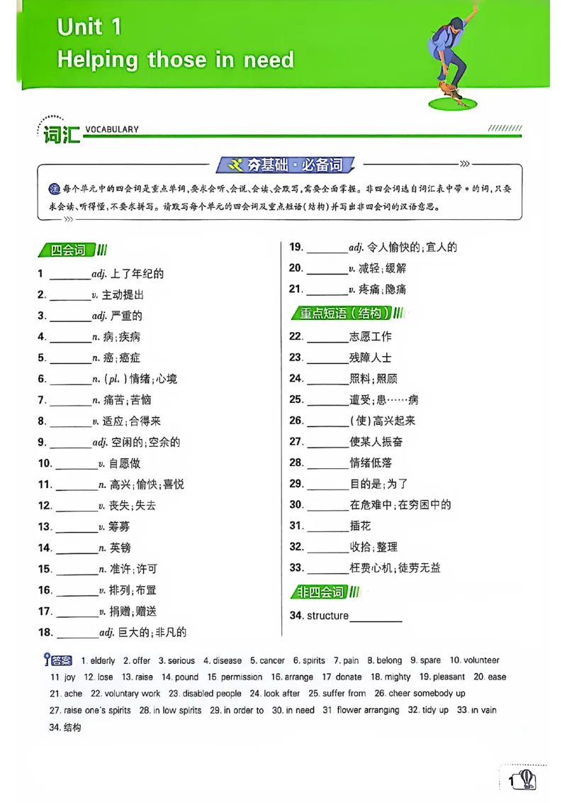 《2026沪教八下必刷题（狂K重点）_2026版初中《必刷题》7-9年级上下册册（全科）（多版本合集）_初中必刷题下册_2026版初中《必刷题》8年级下册（全科）》第5页预览