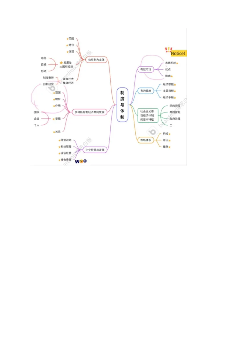 《大题02经济与社会（原卷版）_zheng治_三轮冲刺_大题精做冲刺2025年高考政治大题突破+限时集训（新高考通用）》第2页预览
