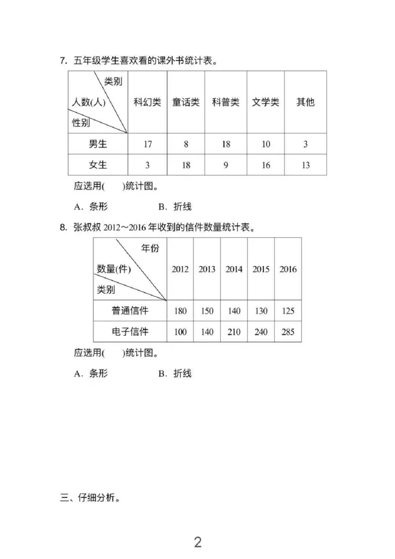 《五年级(下)数学七单元折线统计图《冀教版》_5年级下册同步教辅_5下数学_五下数学翼教版试卷》第2页预览