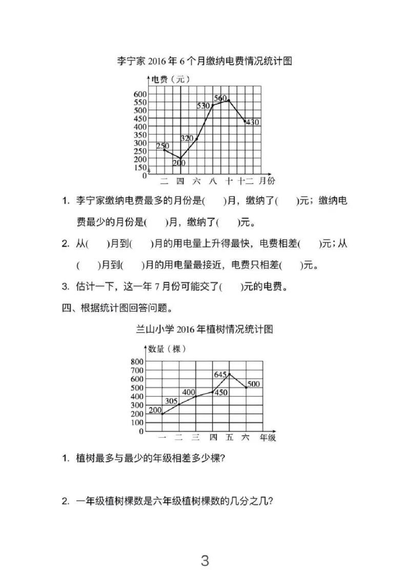 《五年级(下)数学七单元折线统计图《冀教版》_5年级下册同步教辅_5下数学_五下数学翼教版试卷》第3页预览