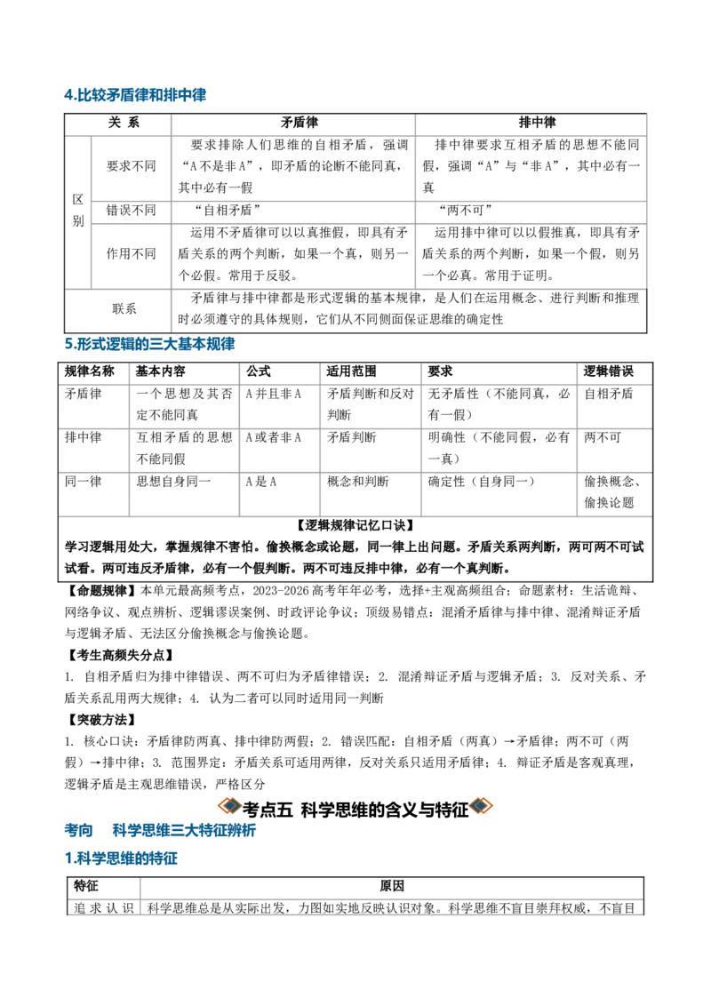 《第一单元树立科学思维观念（知识清单）（全国通用）（教师版）_zheng治_2027年高考政治一轮_2027年高考政治一轮复习知识清单（全国通用）-G56_2027版》第7页预览