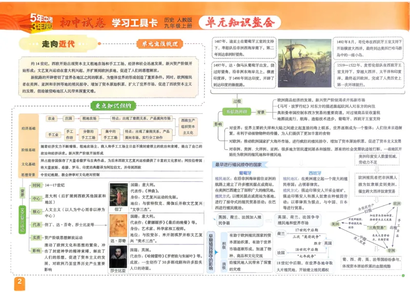 《2027《初中53同步试卷》历史9上_2026秋初中教辅合集_2026秋53系列_2027《曲一线•53初中试卷》9上历史（人教）》第3页预览