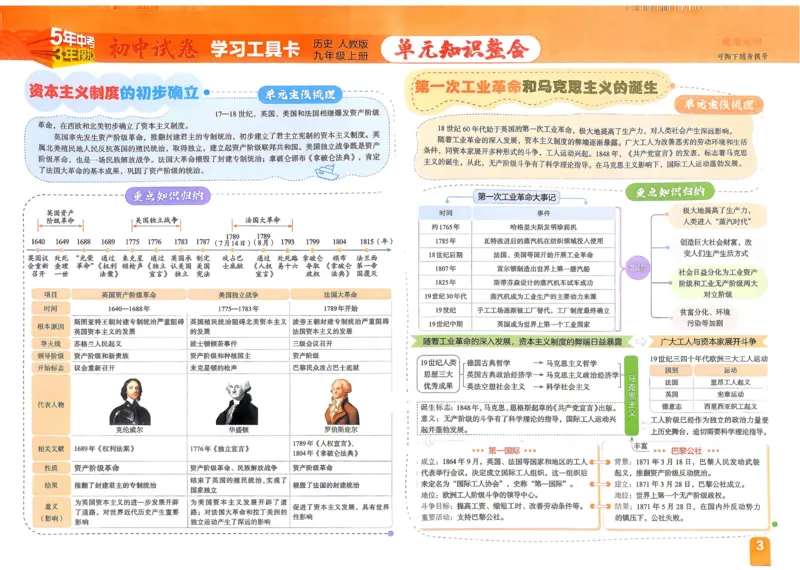 《2027《初中53同步试卷》历史9上_2026秋初中教辅合集_2026秋53系列_2027《曲一线•53初中试卷》9上历史（人教）》第4页预览