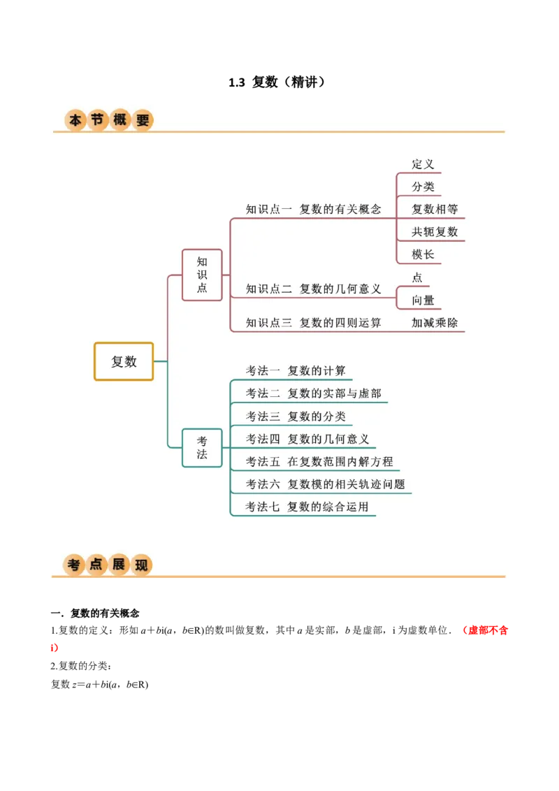 《1.3复数（精讲）（教师版）_数学_一轮复习_2024年_2024年高考数学一轮复习考点思路点拨考法解读概况_资料》第1页预览