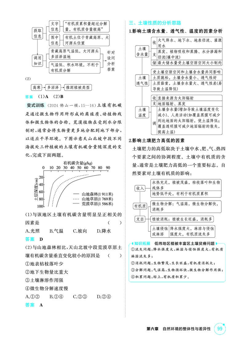 《1_精讲册第六章_2026版教学资源包_202653高考总复习A版_广东版_2026版.广东版.选考总复习.地理.5·3A版_第六章自然环境的整体性与差异性_2_精讲册PDF》第5页预览