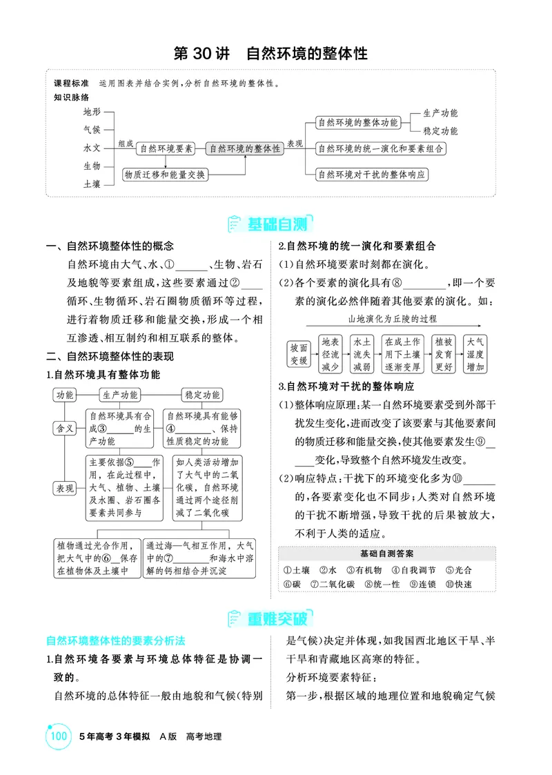 《1_精讲册第六章_2026版教学资源包_202653高考总复习A版_广东版_2026版.广东版.选考总复习.地理.5·3A版_第六章自然环境的整体性与差异性_2_精讲册PDF》第6页预览