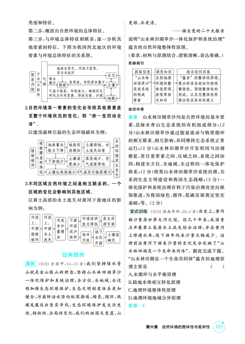 《1_精讲册第六章_2026版教学资源包_202653高考总复习A版_广东版_2026版.广东版.选考总复习.地理.5·3A版_第六章自然环境的整体性与差异性_2_精讲册PDF》第7页预览