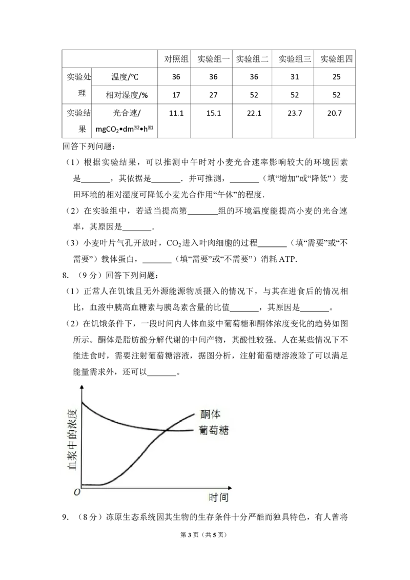 《2016年全国统一高考生物试卷（新课标ⅲ）（原卷版）(1)_高考一二三轮复习_生物_2027年高考生物专项_2008年-2026年生物高考真题-G427_2008-2020年高考_全国卷_A4word版_PDF版赠送）》第3页预览