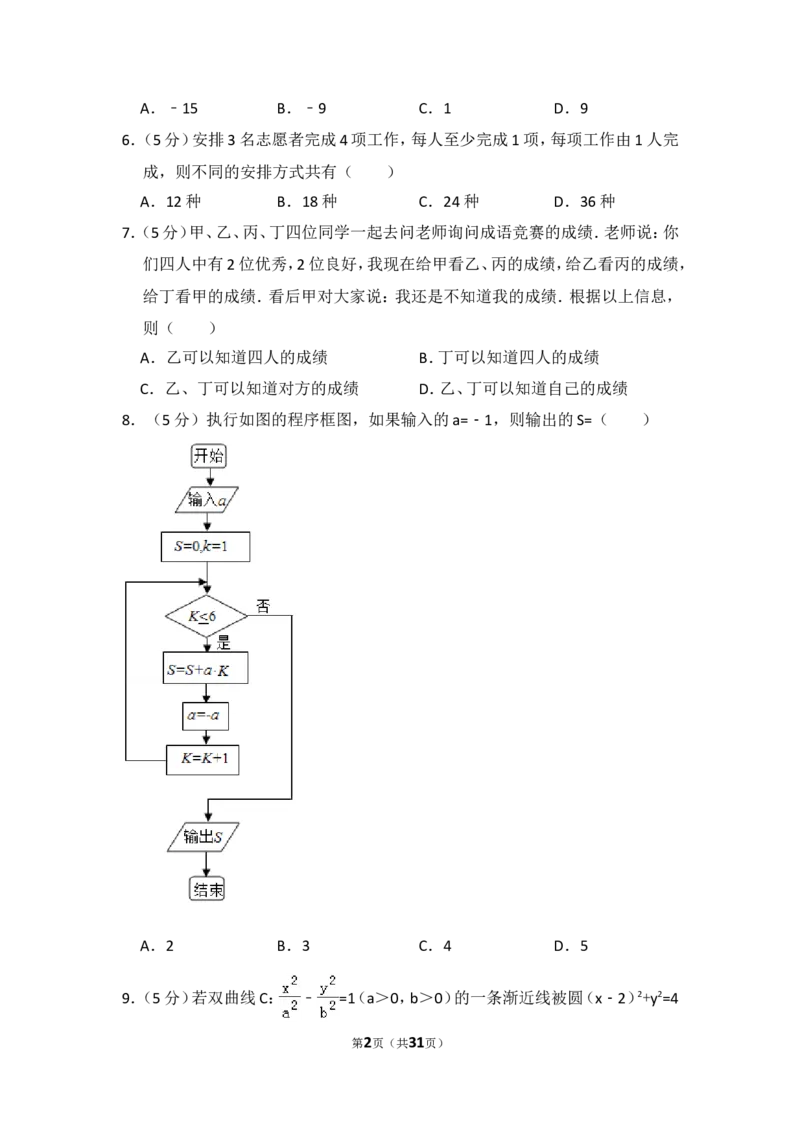 《2017年全国统一高考数学试卷（理科）（新课标ⅱ）（含解析版）_高考一二三轮复习_数学_2027年高考数学专项复习更新中_2008年-2026年数学高考真题-G427_2008-2020年高考_2008-2020年_全国卷_369》第2页预览