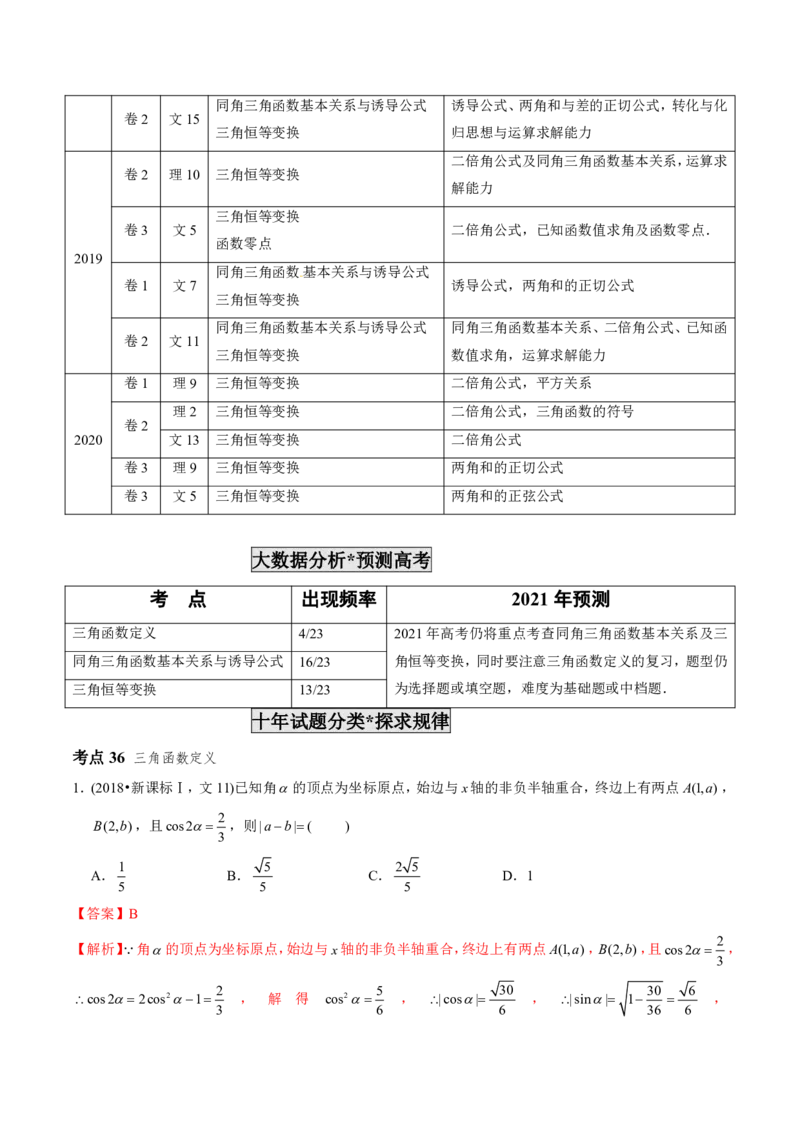 《2011-2020年高考数学真题分专题训练专题11三角函数定义与三角函数恒等变换（教师版含解析）_初高中资料库_高中资料库（转存避免链接过期失效）_高中数学》第2页预览
