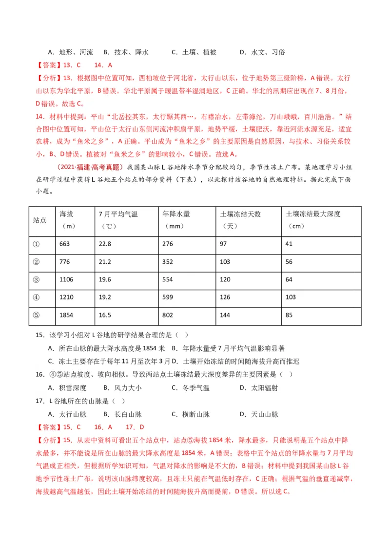 《专题18中国地理（全国通用）（教师版）_地理_2026年-地理高考专项复习_十年（2016-2025）高考地理真题分类汇编（全国通用）-G15》第6页预览