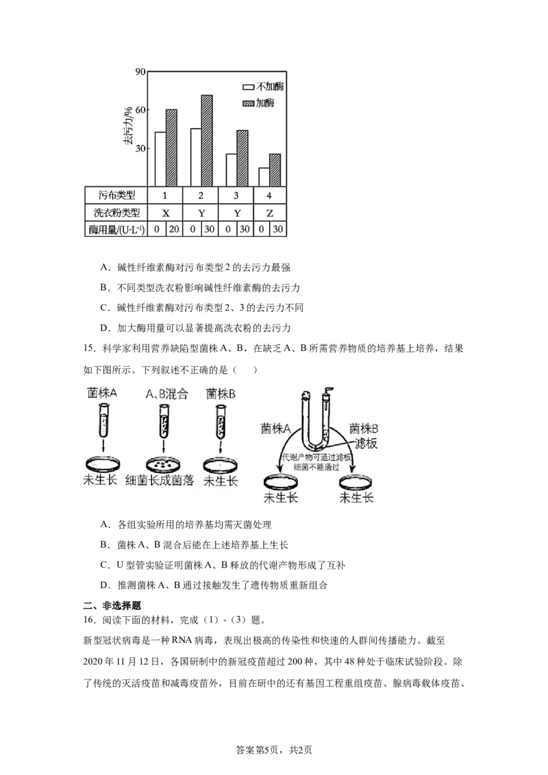 《24_生物-2025届新高三开学摸底考试卷（北京专用）_2026版教学资源包_202653高考总复习A版_新高考_生物_教师A版2026年.新高考版.生物.53_优质模拟题精选（Word）_1_资源拓展》第5页预览
