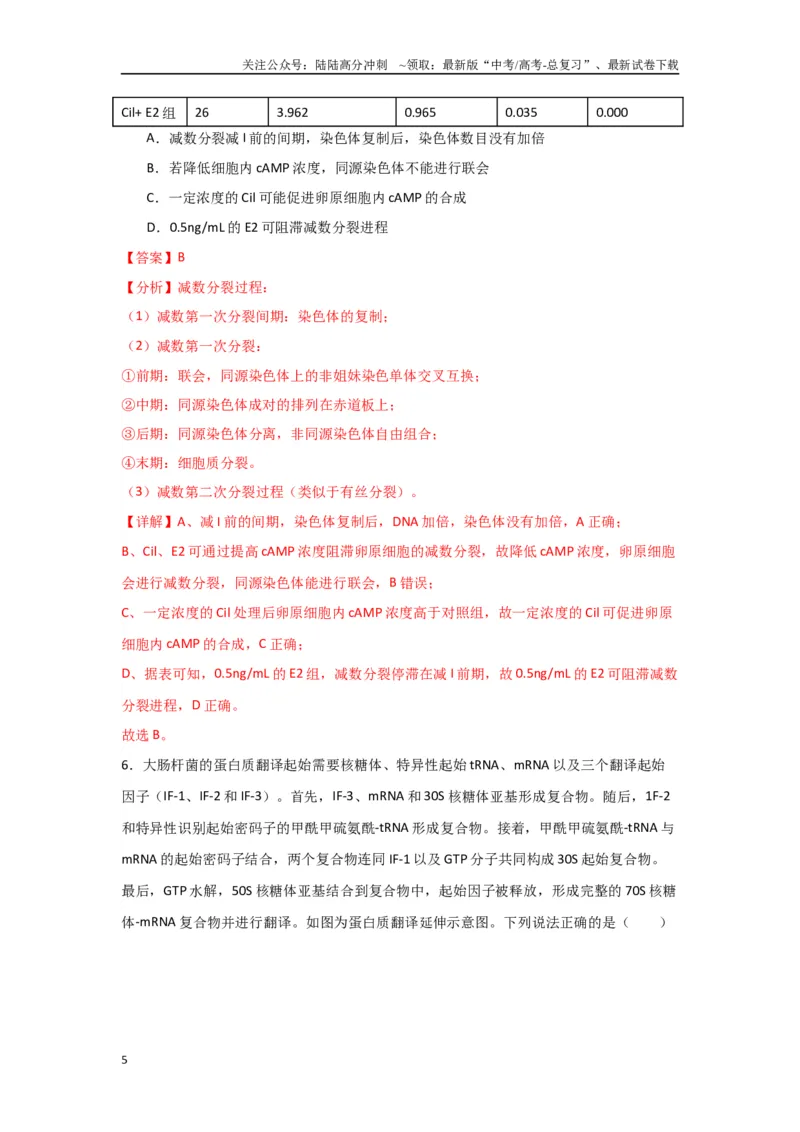 《黄金卷04（解析版）-2024年高考生物模拟卷（黑龙江专用）_06-生物-高考总复习_一轮复习_2024年_2024年高考生物一模拟卷（新高考七省专用）》第5页预览