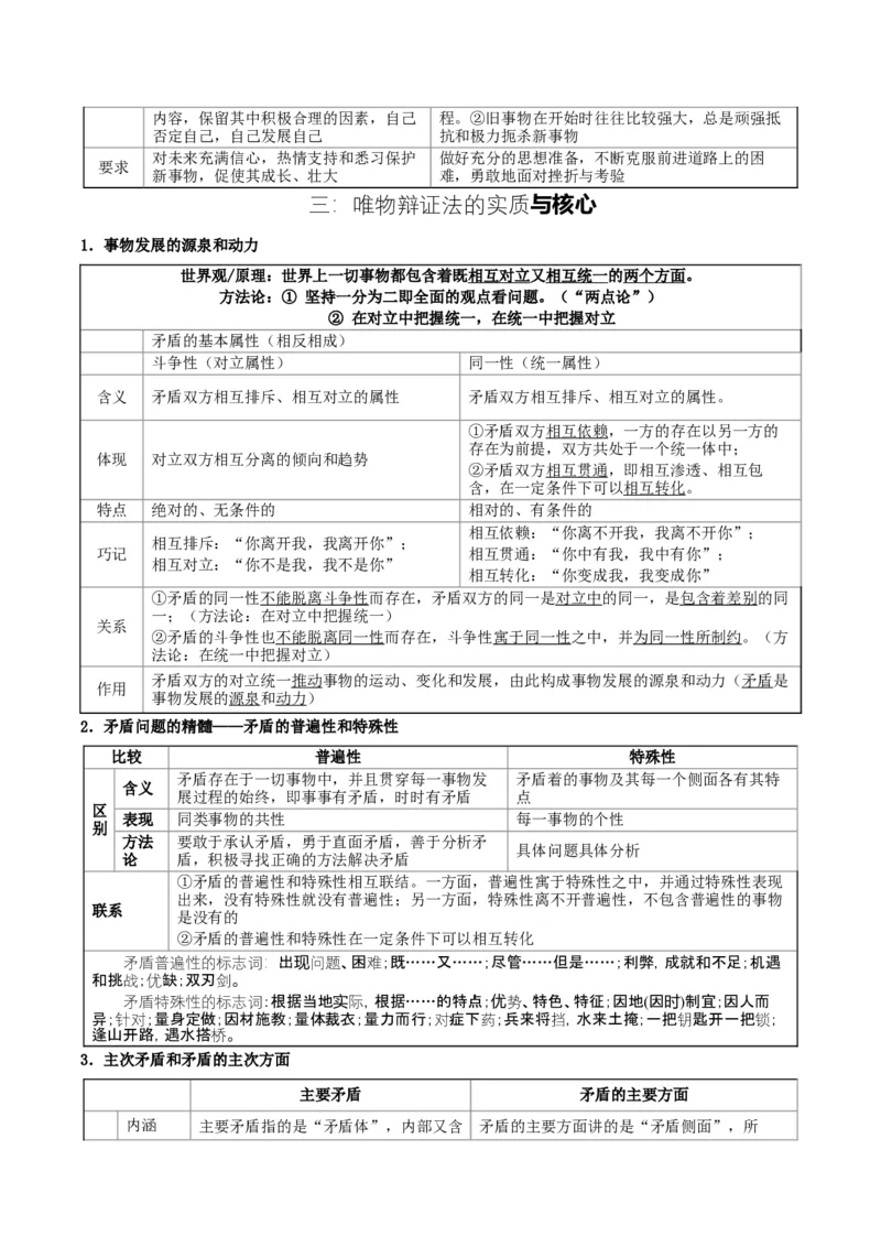 《提分攻略04《哲学与文化》核心考点突破(全国通用)(教师版)_zheng治_2026年-政治高考专项复习》第10页预览