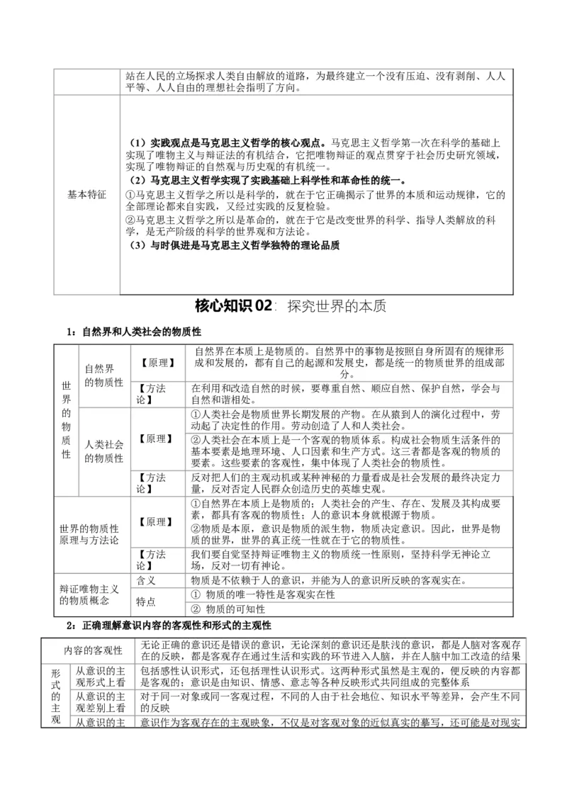《提分攻略04《哲学与文化》核心考点突破(全国通用)(教师版)_zheng治_2026年-政治高考专项复习》第6页预览