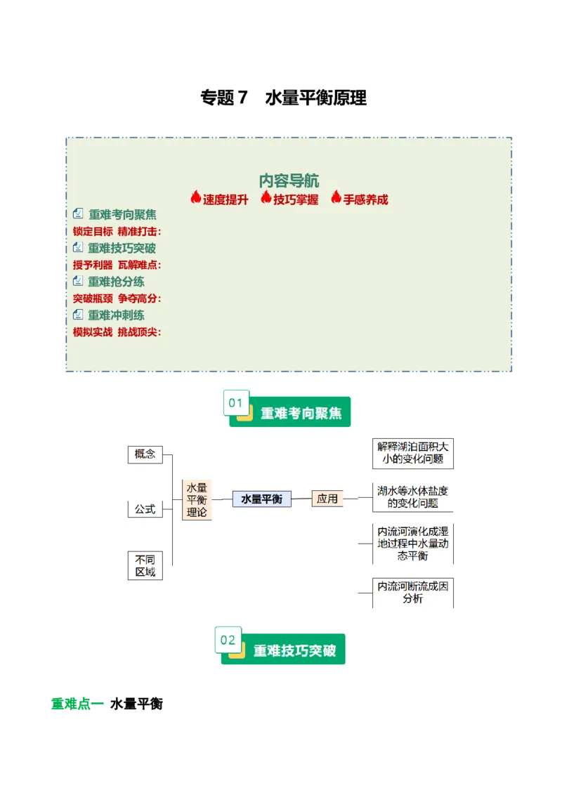 《专题7水量平衡原理(重难专练)(全国通用)(学生版)_地理_2026年-地理高考专项复习_2026年高考地理重难点讲义专练(新高考通用)-G102_2026版》第1页预览