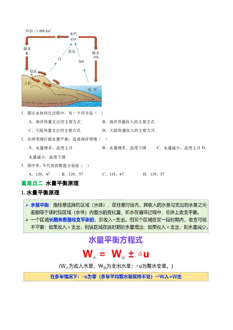 《专题7水量平衡原理(重难专练)(全国通用)(学生版)_地理_2026年-地理高考专项复习_2026年高考地理重难点讲义专练(新高考通用)-G102_2026版》第3页预览