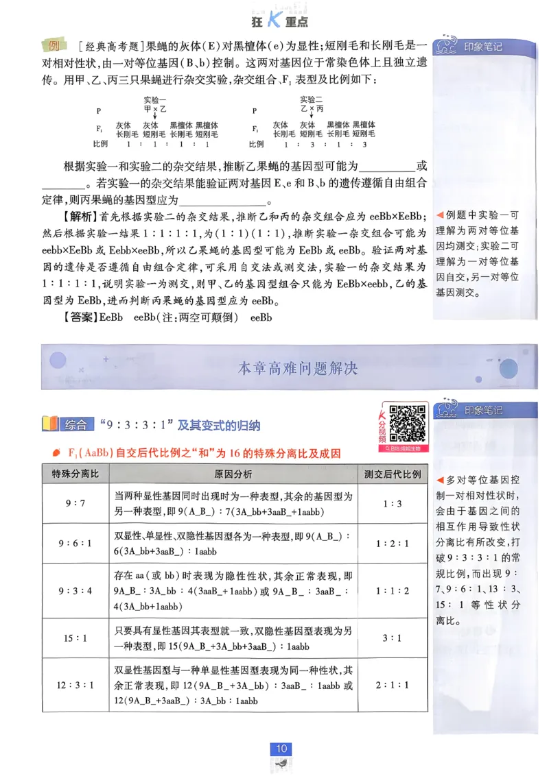 《2026版高中必刷题生物必修2人教版-狂K重点-完整_2027高中必刷题_必刷题2027_2027高一高二必刷题_生物_生物必修2完整版》第10页预览