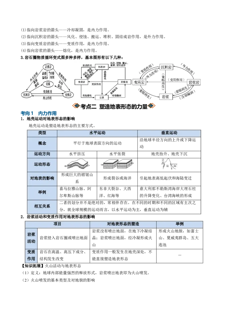 《专题09岩石圈物质循环、内力作用与地表形态（知识清单）（全国通用）（学生版）_地理_2027年高考地理一轮_2027年高考地理一轮复习讲义+练习+课件（新教材新高考）-G55_2027版》第9页预览