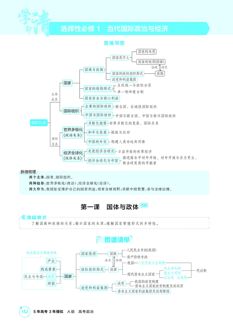《1_精讲册第一课　国体与政体_2026版教学资源包_202653高考总复习A版_广东版_2026版.广东版.选考总复习.政治.5·3A版_一、图书电子教参_选择性必修1当代国际政治与经济_第一课国体与政体》第1页预览