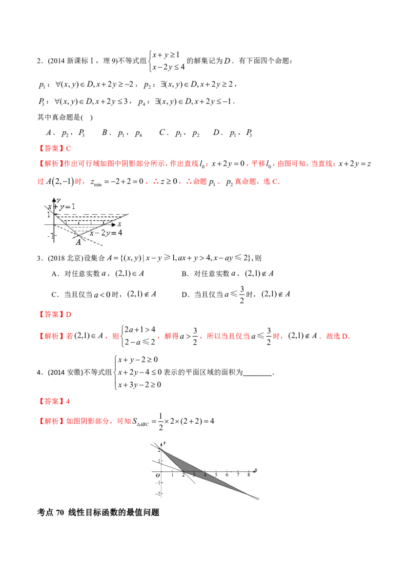 《2011-2020年高考数学真题分专题训练专题21简单线性规划解法（教师版含解析）_初高中资料库_高中资料库（转存避免链接过期失效）_高中数学》第3页预览