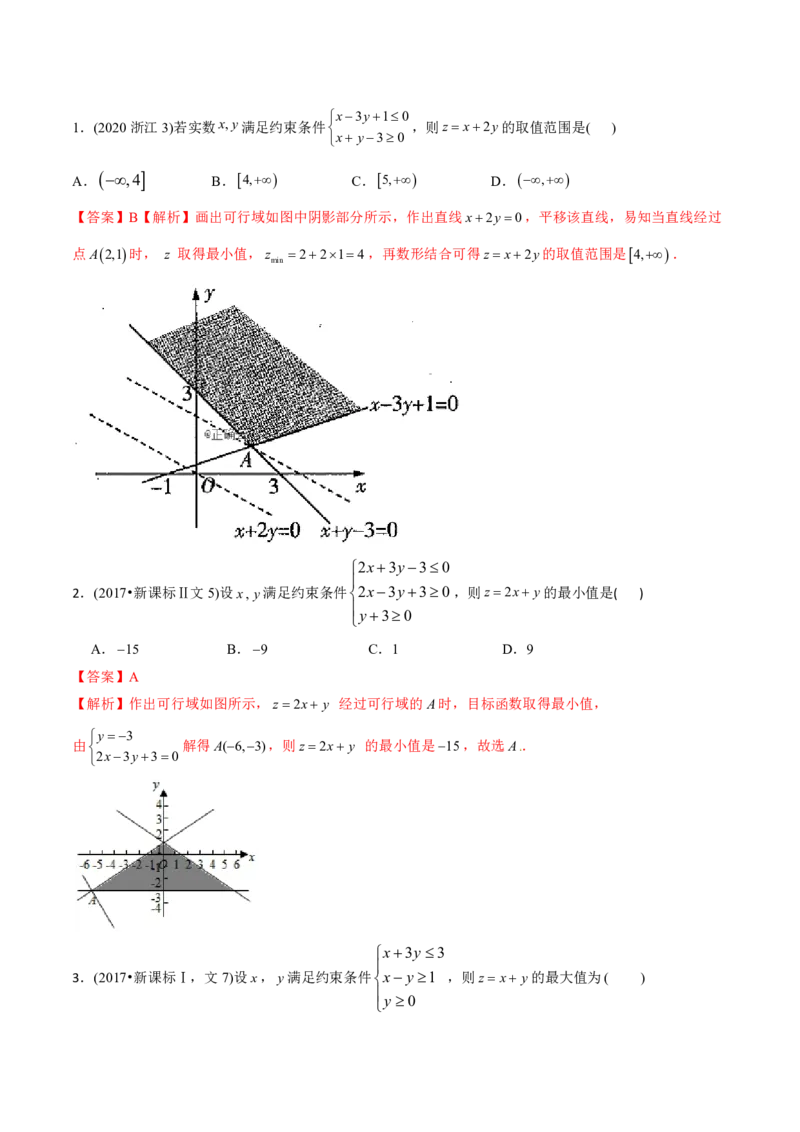 《2011-2020年高考数学真题分专题训练专题21简单线性规划解法（教师版含解析）_初高中资料库_高中资料库（转存避免链接过期失效）_高中数学》第4页预览