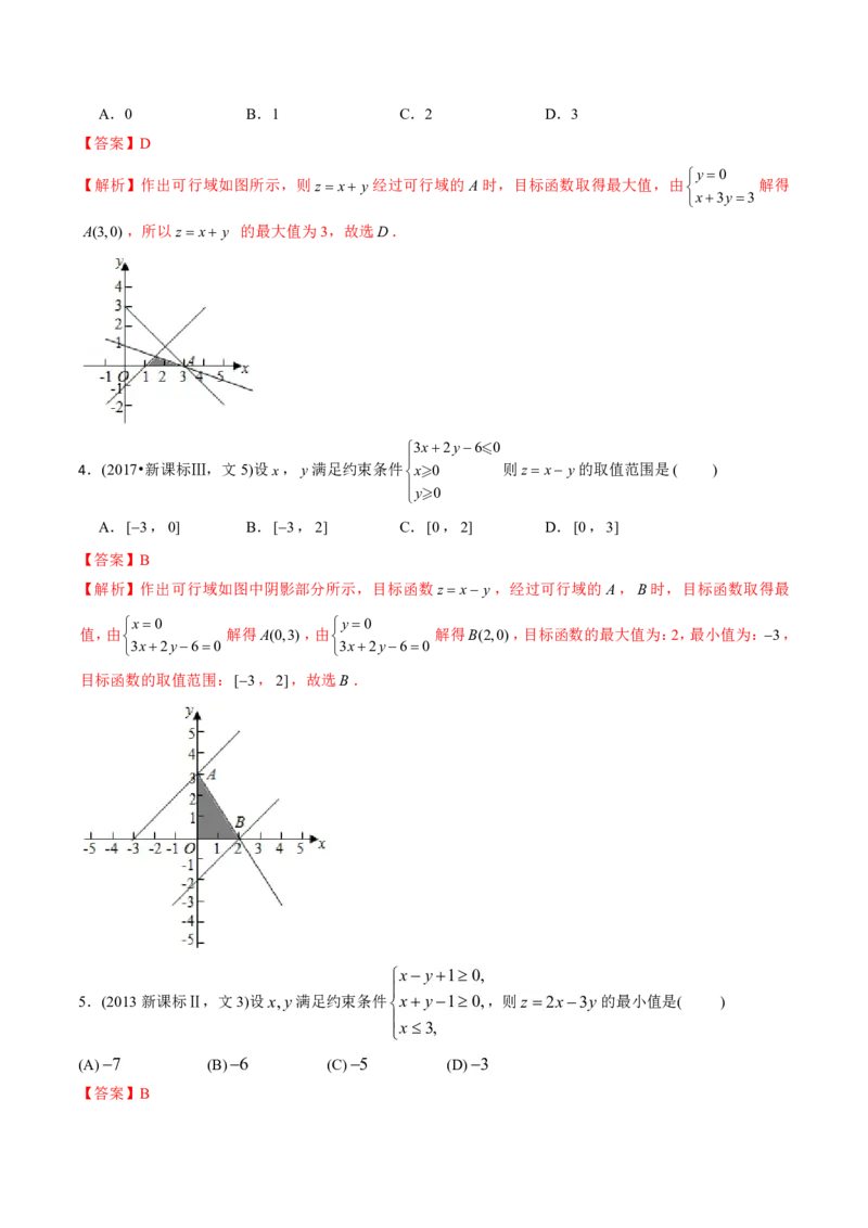 《2011-2020年高考数学真题分专题训练专题21简单线性规划解法（教师版含解析）_初高中资料库_高中资料库（转存避免链接过期失效）_高中数学》第5页预览