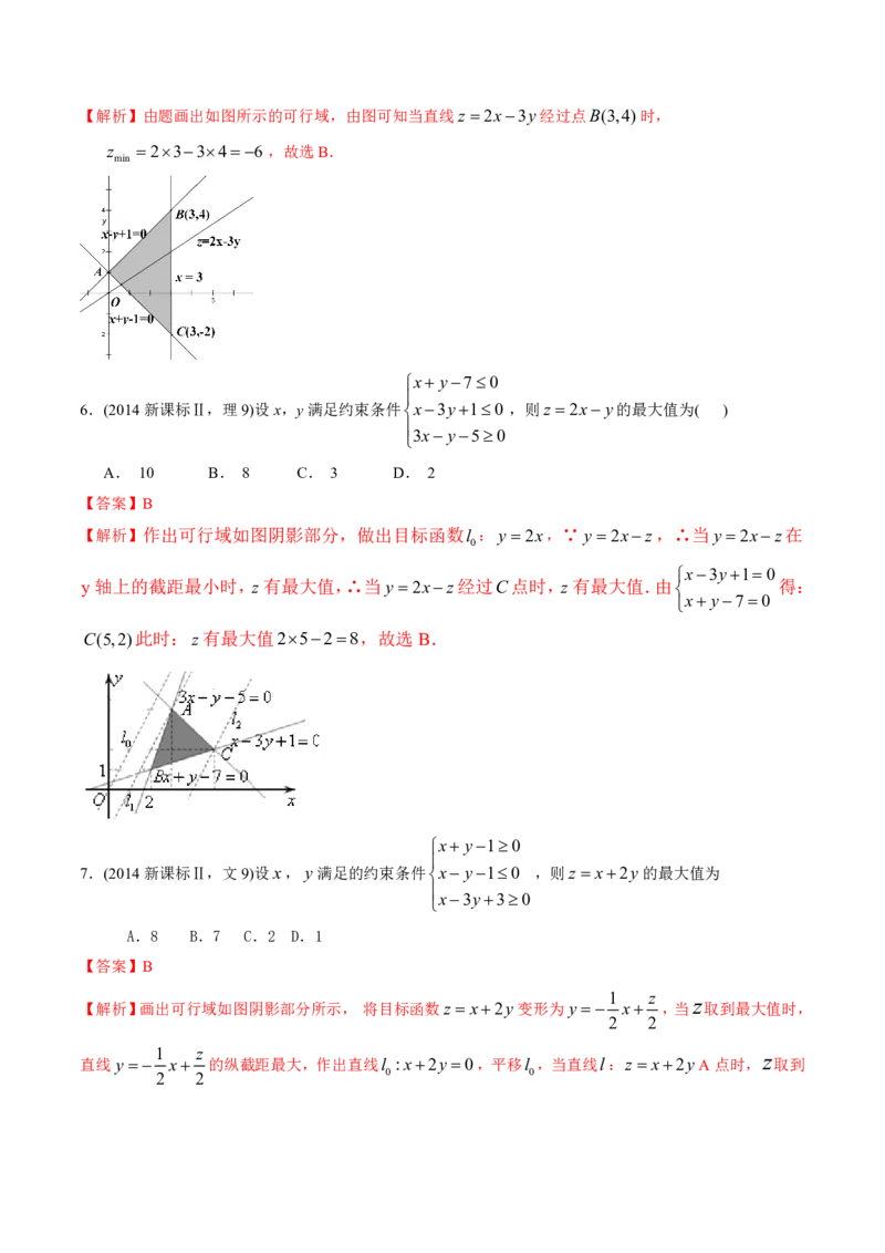 《2011-2020年高考数学真题分专题训练专题21简单线性规划解法（教师版含解析）_初高中资料库_高中资料库（转存避免链接过期失效）_高中数学》第6页预览