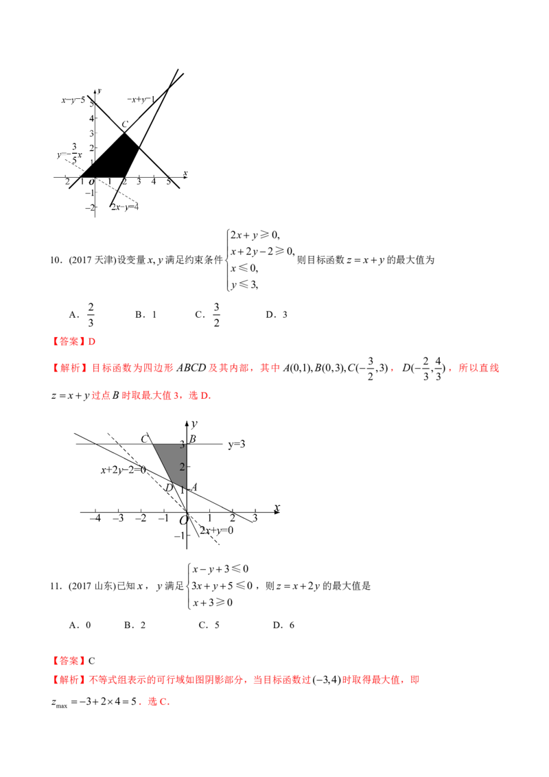 《2011-2020年高考数学真题分专题训练专题21简单线性规划解法（教师版含解析）_初高中资料库_高中资料库（转存避免链接过期失效）_高中数学》第8页预览