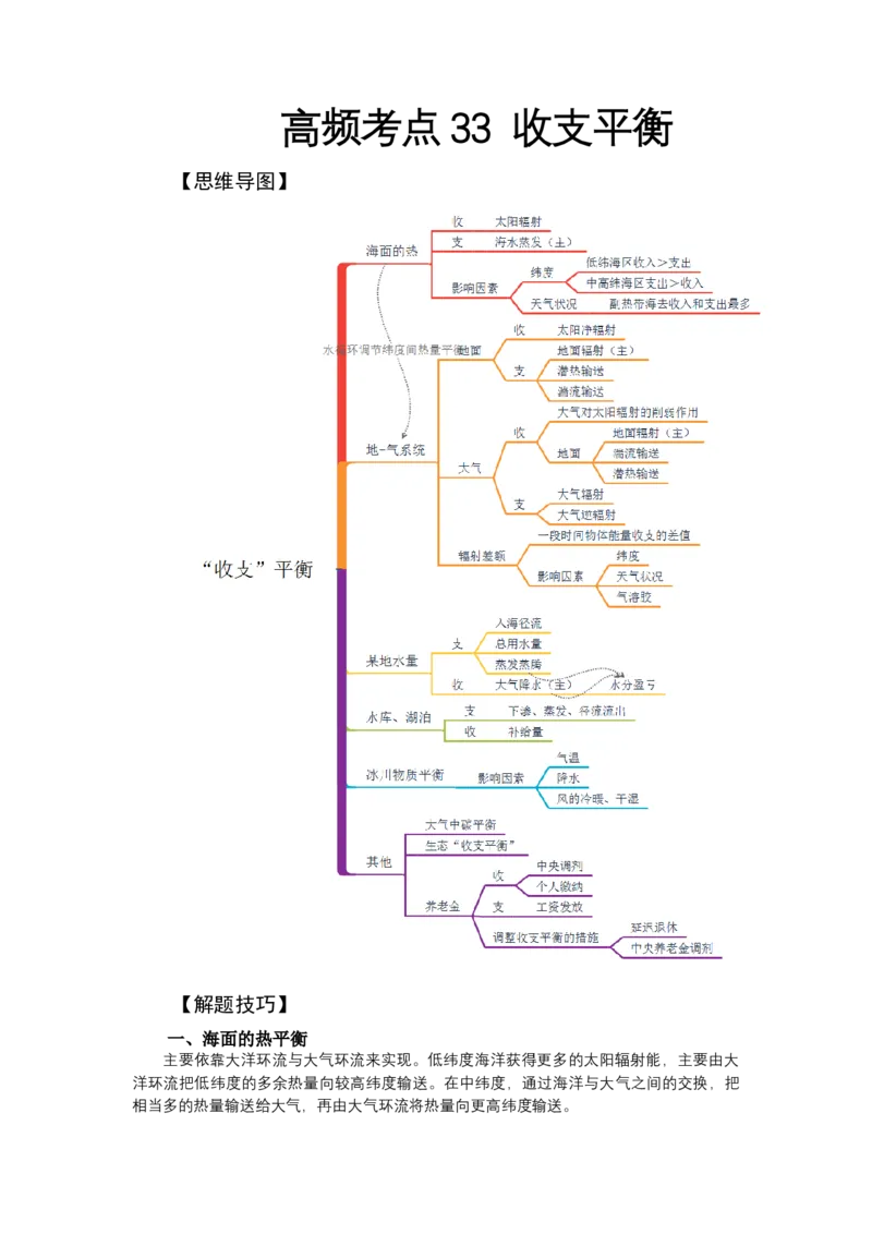 《高频考点33收支平衡_地理_2026年-地理高考专项复习_42026年高考地理高频考点专项突破思维导图+解题技巧+专项突破》第1页预览