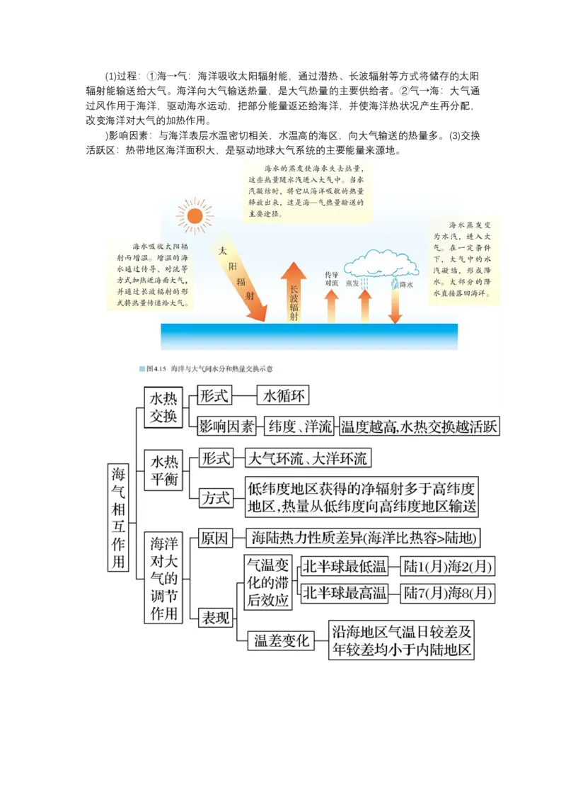 《高频考点33收支平衡_地理_2026年-地理高考专项复习_42026年高考地理高频考点专项突破思维导图+解题技巧+专项突破》第2页预览
