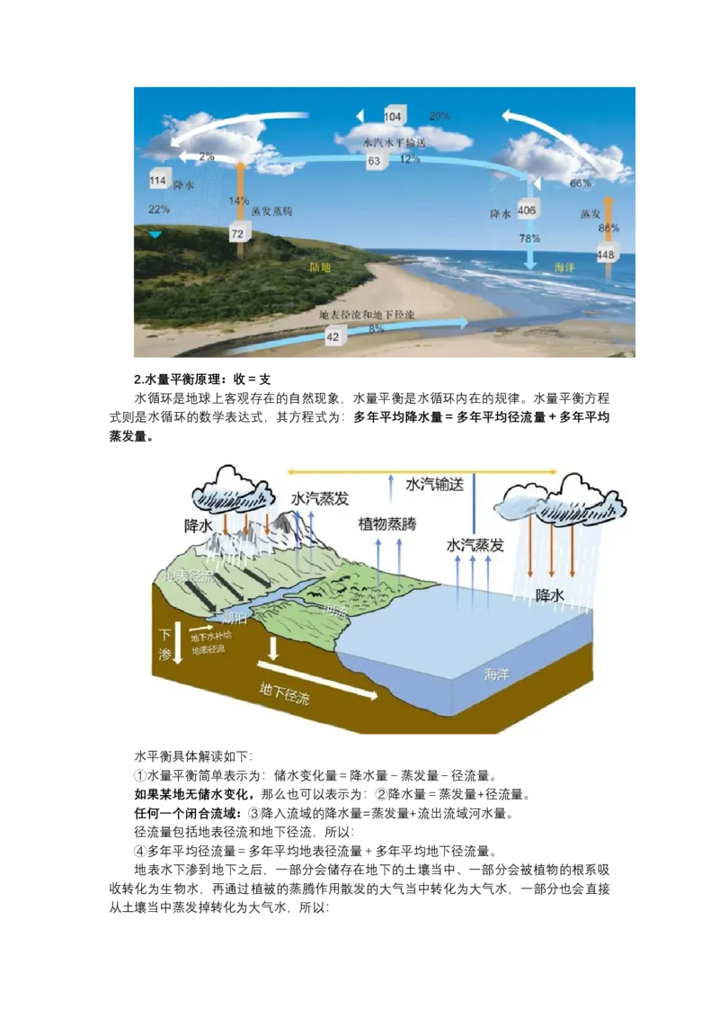 《高频考点33收支平衡_地理_2026年-地理高考专项复习_42026年高考地理高频考点专项突破思维导图+解题技巧+专项突破》第5页预览