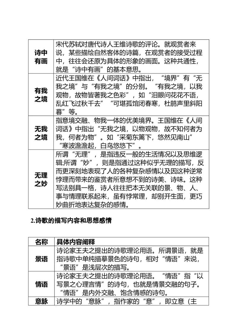 《高考语文专题复习专题十二古代诗歌：诗评、诗论、文论与文本结合_专项复习_2026年-语文专项复习_312026届高考语文古代诗歌专题全解_资料》第3页预览