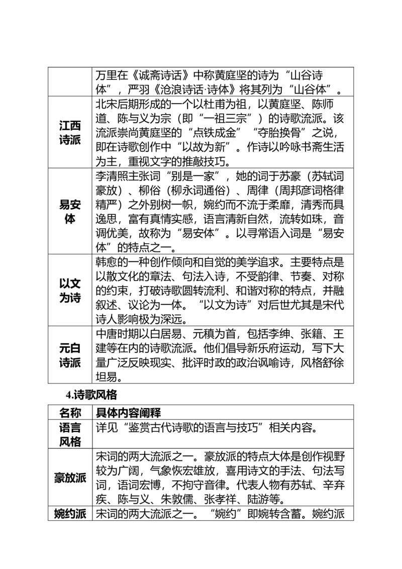 《高考语文专题复习专题十二古代诗歌：诗评、诗论、文论与文本结合_专项复习_2026年-语文专项复习_312026届高考语文古代诗歌专题全解_资料》第5页预览