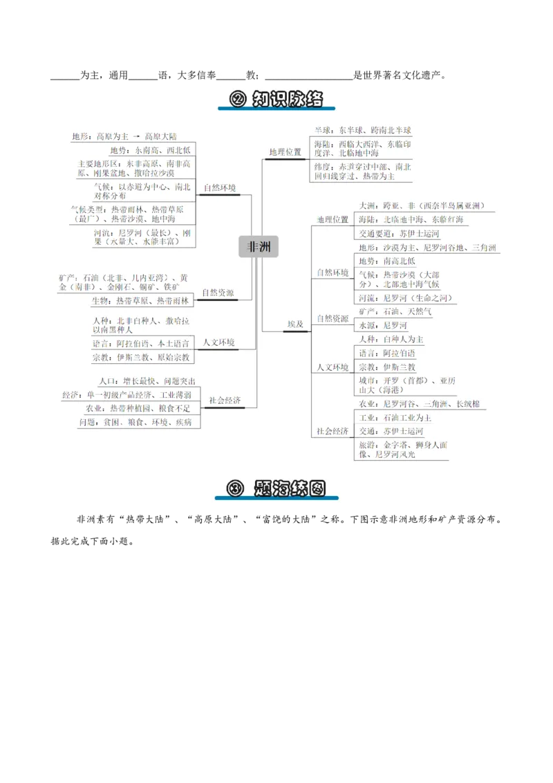 《专题08非洲与埃及（填图速记）（挖空版）_地理_2027年高考地理专项复习_42027年高考地理区域填图速记与演练手册（全国通用）》第5页预览