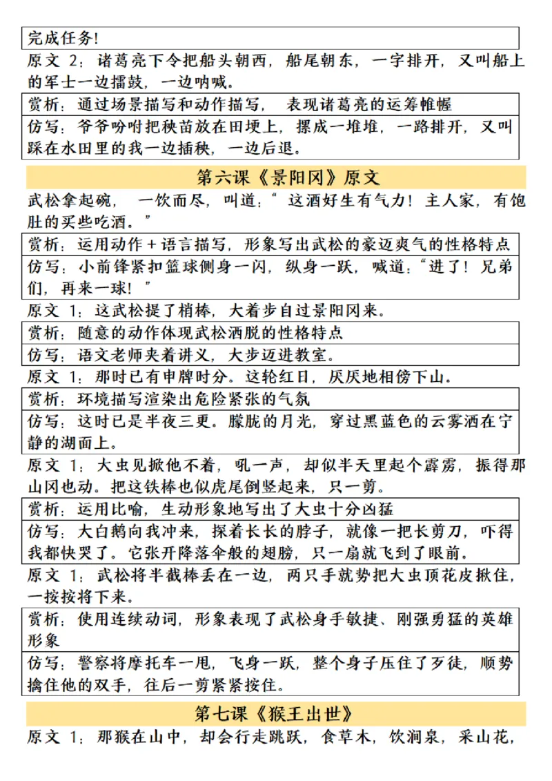 《五年级（下）语文金句仿写_5年级下册同步教辅_5下语文_五下语文专项练习》第4页预览