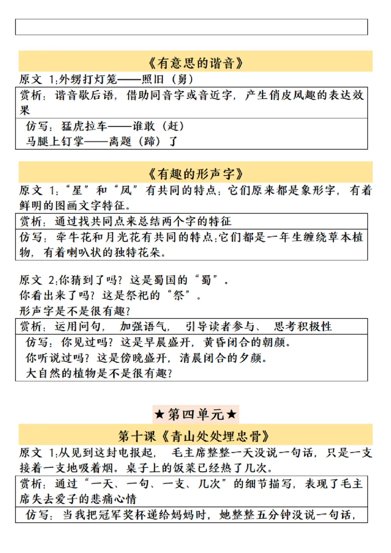 《五年级（下）语文金句仿写_5年级下册同步教辅_5下语文_五下语文专项练习》第7页预览