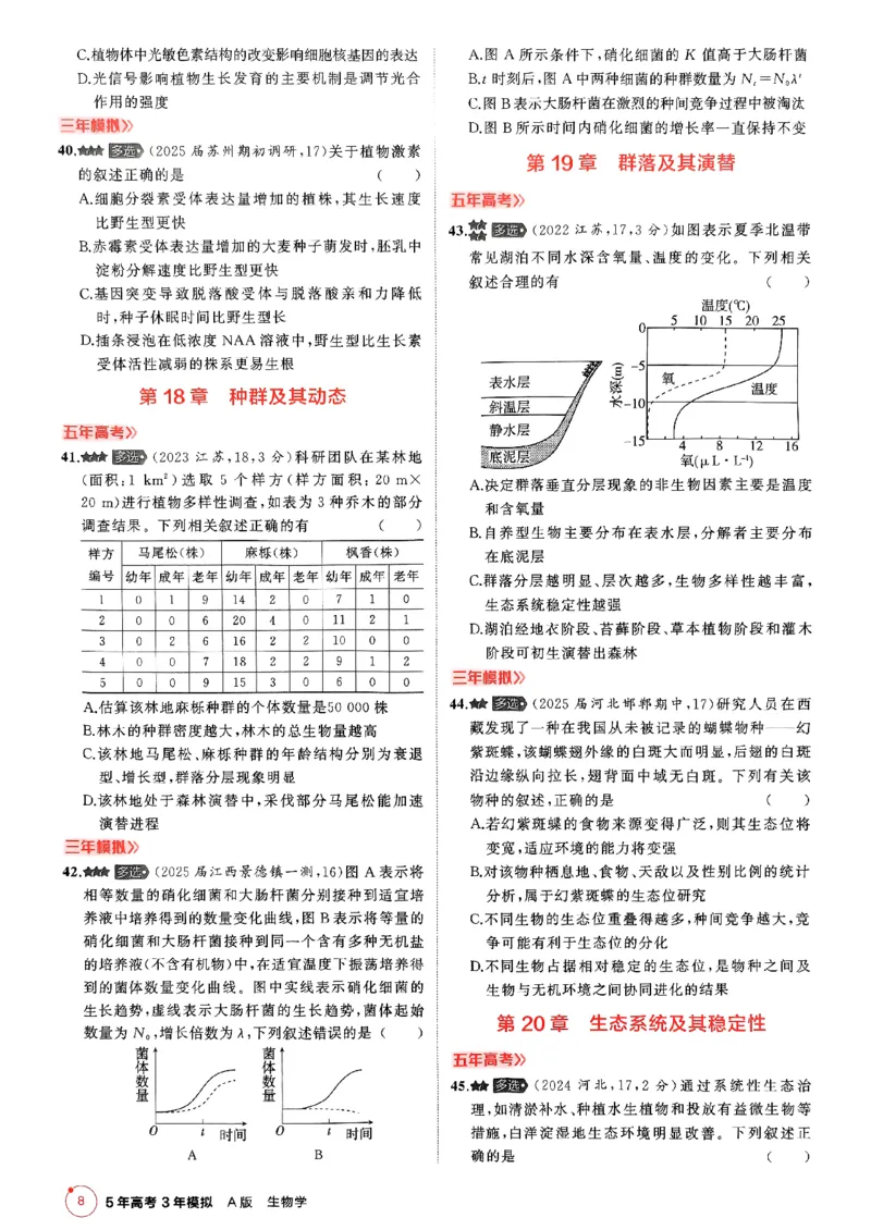 《2026新高考53A生物多选+不定项选择(赠送)_2026版教学资源包_202653高考总复习A版_新高考_生物_学生A版2026年.新高考版.生物.53》第10页预览