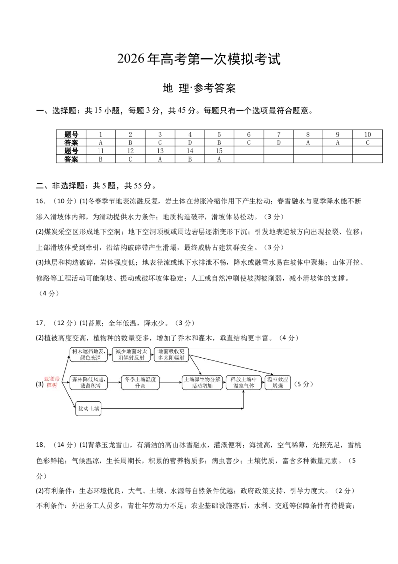 《地理一模突破卷01（北京专用）（参考答案）_地理_2026年-地理高考专项复习_2026年高考第一二三次模拟考试地理-G181_高考地理第一次模拟卷23套_2026版_地理一模突破卷01（北京专用）》第1页预览