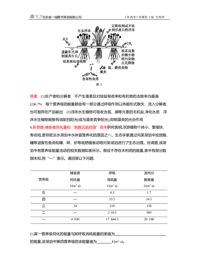《1_过关检测练Word-第20章生态系统及其稳定性_2026版教学资源包_202653高考总复习A版_广东版_2026版.广东版.选考总复习.生物.5·3A版_第4部分生物与环境_第20章生态系统及其稳定性_5_专题检测》第3页预览