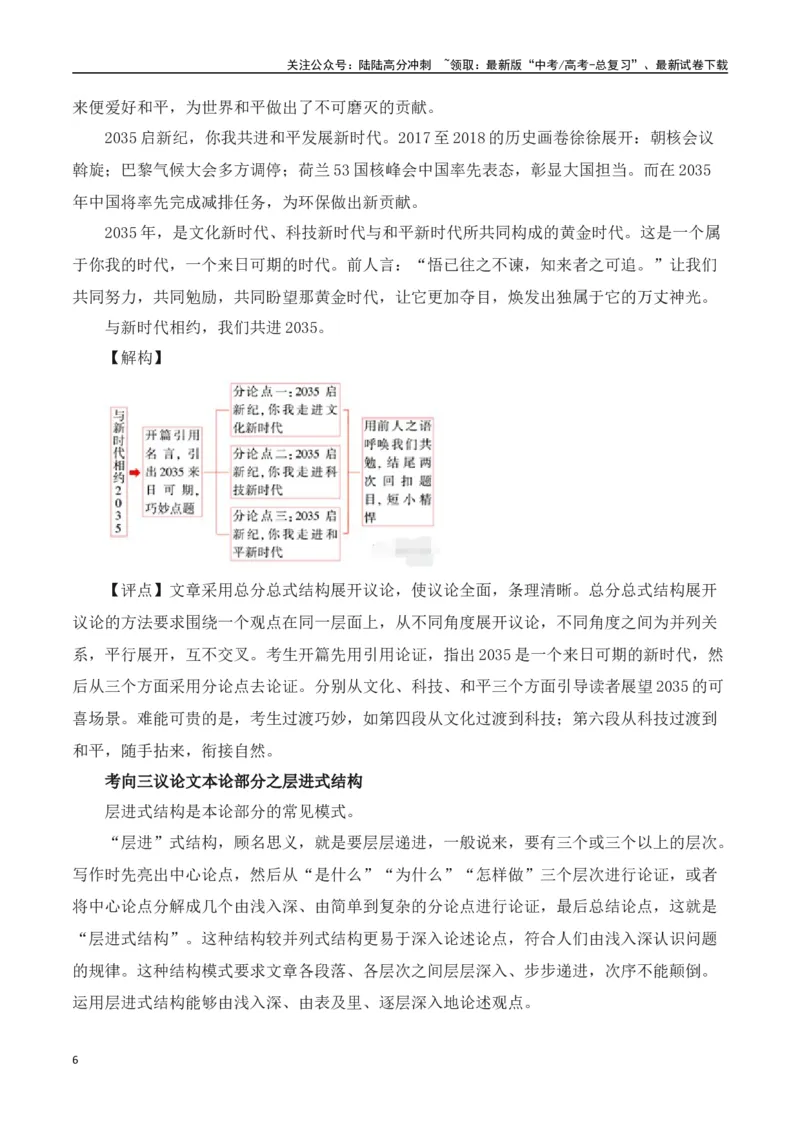 《高考议论文的文体架构“引、提、析、联、解、扣”-（全国通用）_专项复习_2025年_2025年高考语文议论文写作全面指导（全国通用）》第6页预览