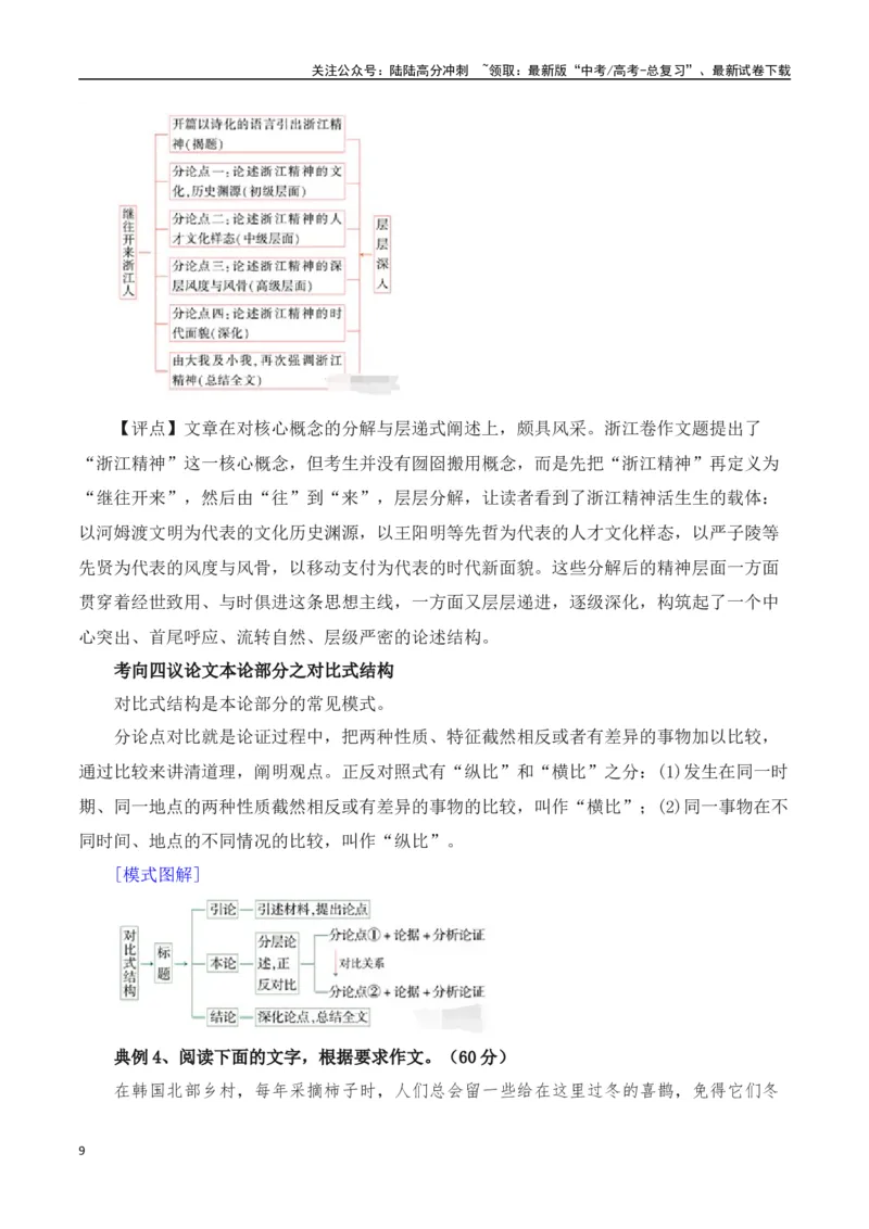 《高考议论文的文体架构“引、提、析、联、解、扣”-（全国通用）_专项复习_2025年_2025年高考语文议论文写作全面指导（全国通用）》第9页预览